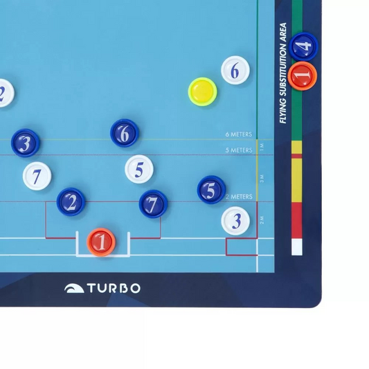 Pizarra Táctica Magnética Waterpolo (20 x 35 cm) Turbo