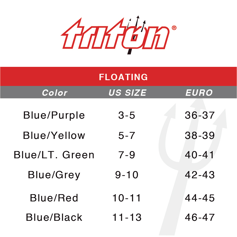 Floating TRITON tabla tallas LFF sizechart